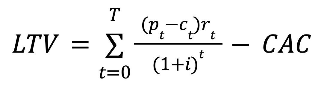매출을 높이기 위한 체크리스트 2탄의 썸네일 이미지