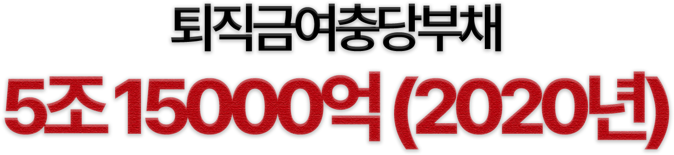 최근 자료를 찾기 어렵더라고요 근데 더 늘어나지 않았을까 싶습니다