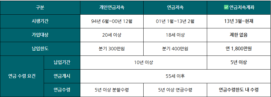 (출처: 인모스트투자자문)