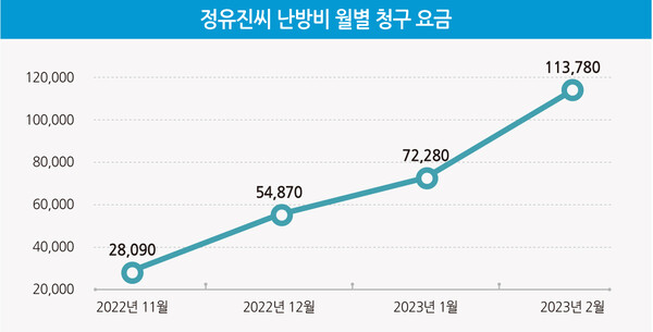 출처 : 이대학보