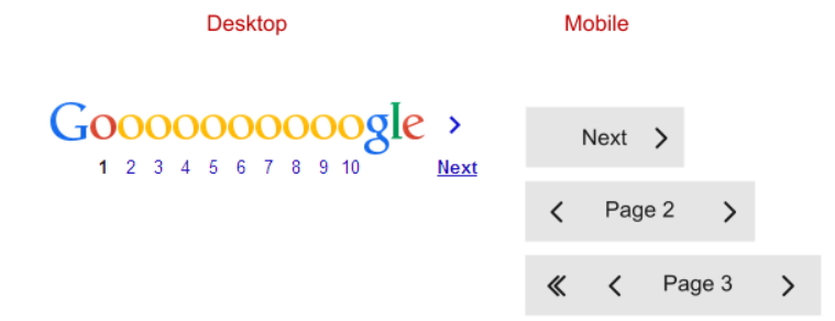 왼쪽: 데스크탑의 페이지네이션. 오른쪽: 모바일 기기의 페이지네이션