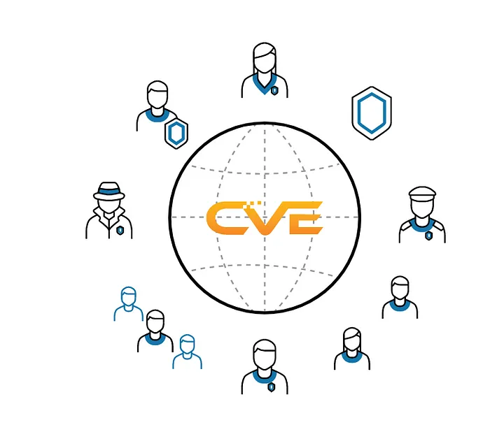 CVE는 보고된 보안 취약점에 일련번호를 붙여 대중에 공개하는 체계입니다.