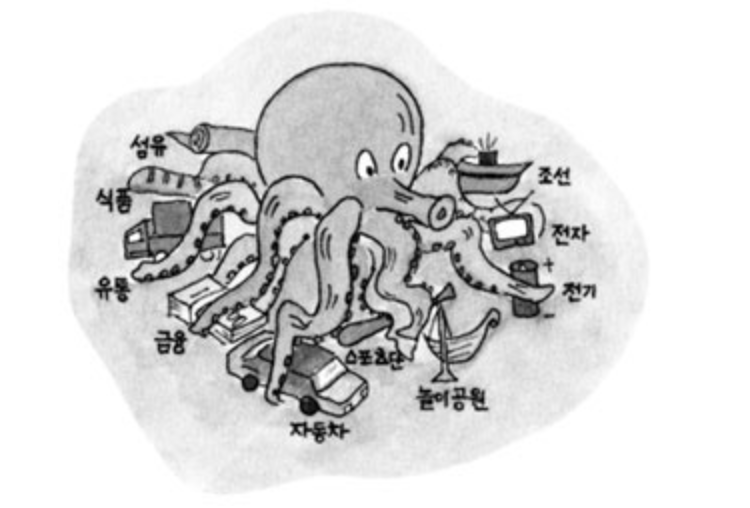 N잡 떠돌이 생활은 깊이 없이 이것저것 해보는 문어발 경영과 닮았습니다.