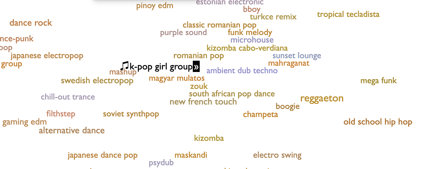 k-pop girl group이란 장르를 클릭하면 장르 대표적인 노래를 들을 수도 있고요, k-pop girl group 에 대한 장르맵도 구경할 수 있습니다. <br> https://everynoise.com/engenremap-kpopgirlgroup.html