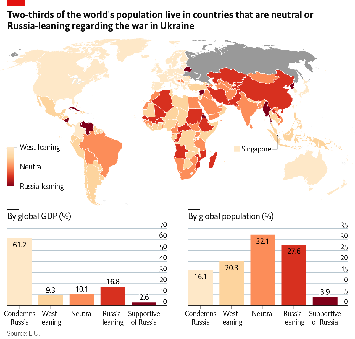 러시아에 대한 각국의 입장 (The Economist, Russia can count on support from many developing countries, 2022.3.30)