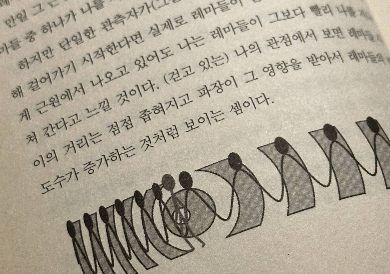 ⟪대기 불안정과 그 밖의 기상 현상들⟫, p.70