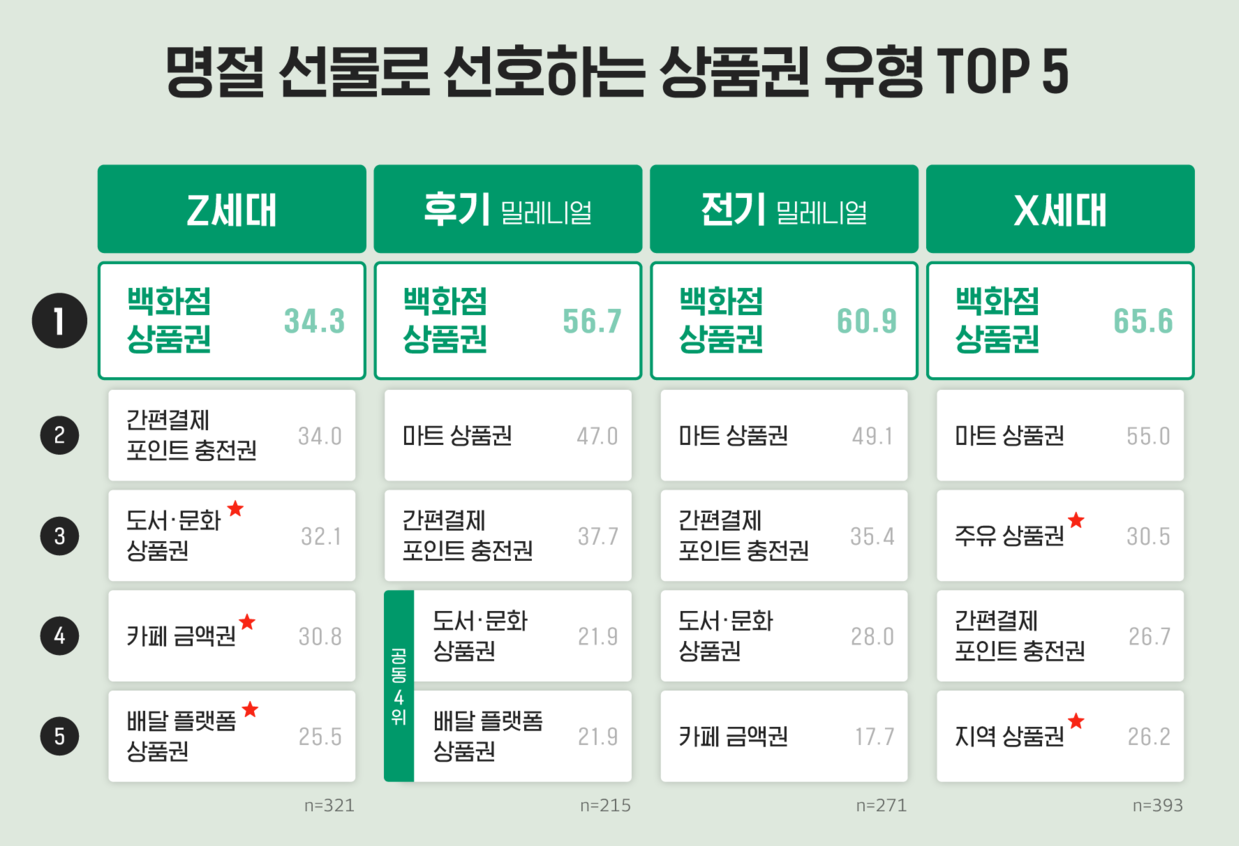 https://www.eroun.net/news/articleView.html?idxno=40110