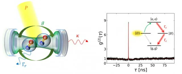 이미지 출처=지디넷코리아