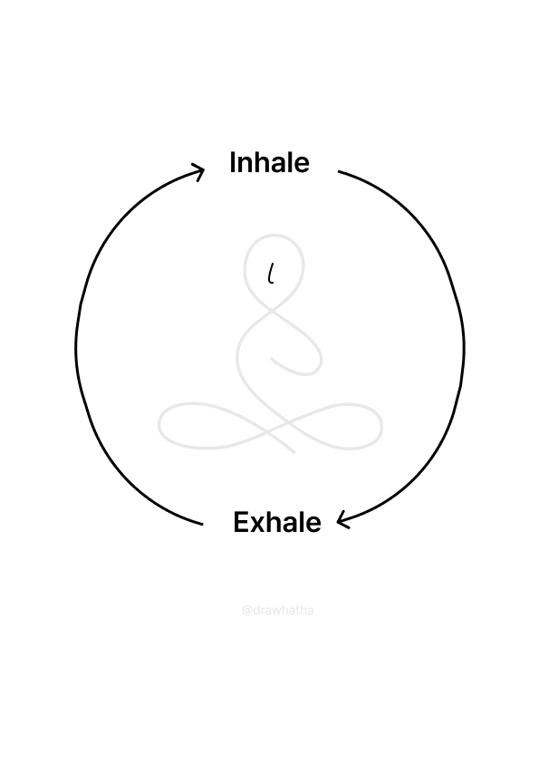 🕊️ 지금 '숨' 쉬고 있나요?