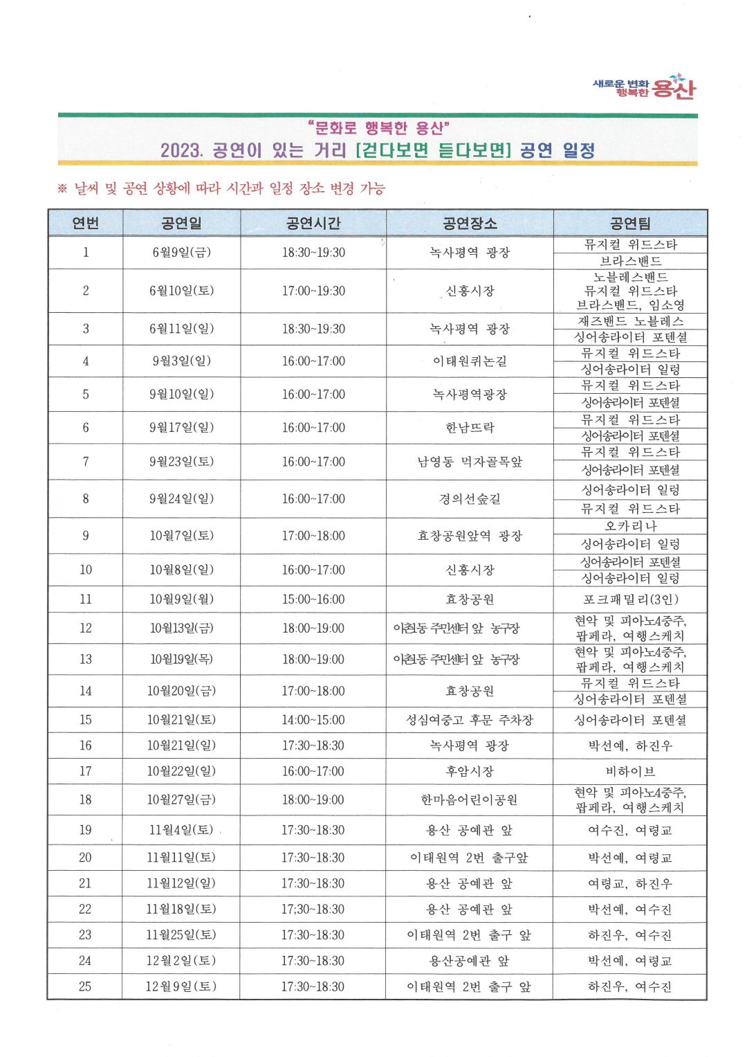 걷다보면 듣다보면 (출처=용산구청)