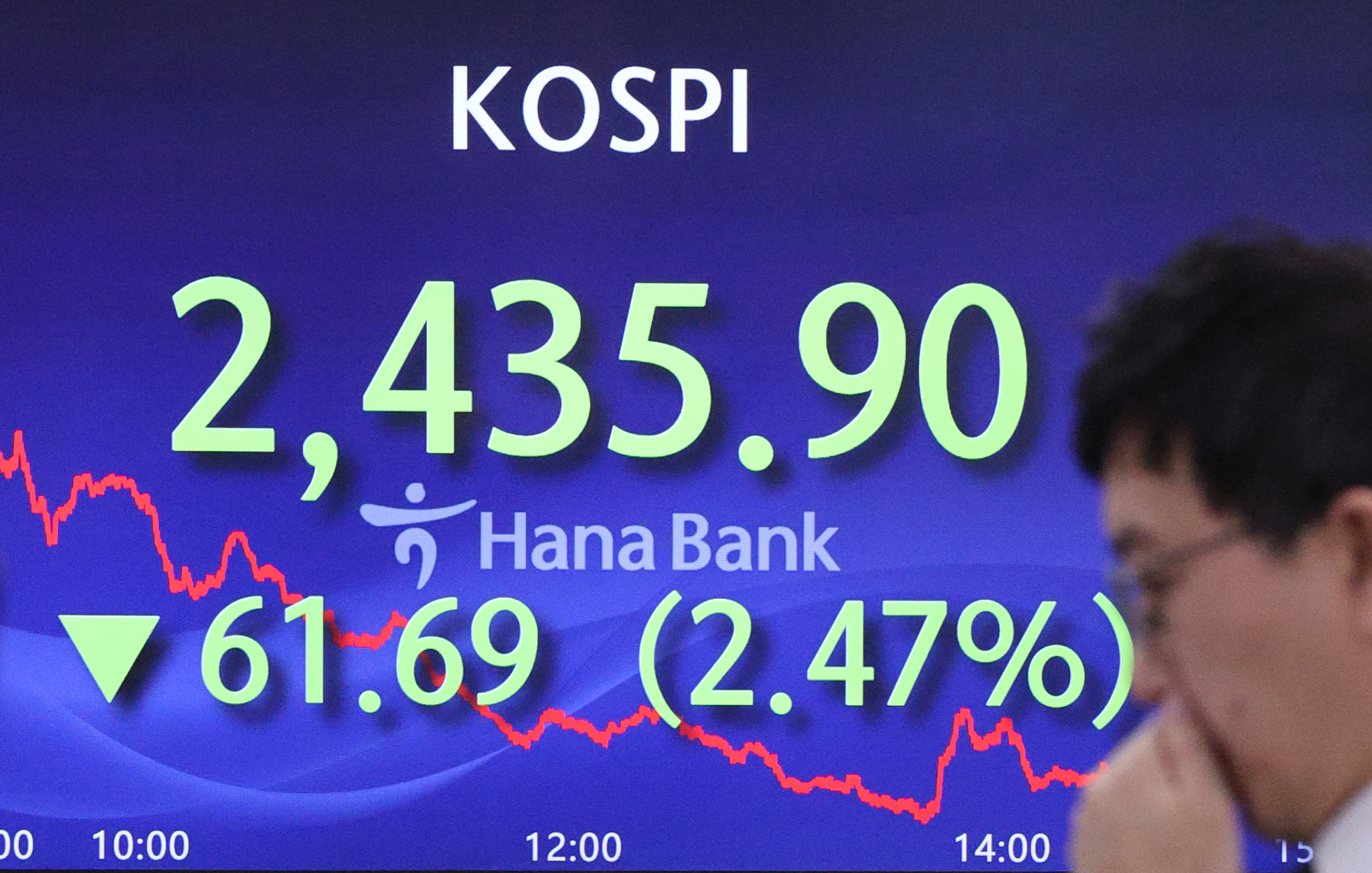 지난 17일은 한국 금융 시장에 '검은 수요일' 이었다.  이날 코스피는 전날보다 2.47% 급락한 2435.9원에 거래를 마쳤다. 채권과 원화값도 동시에 떨어지며 '트리플 약세'가 나타났다. 뉴스1