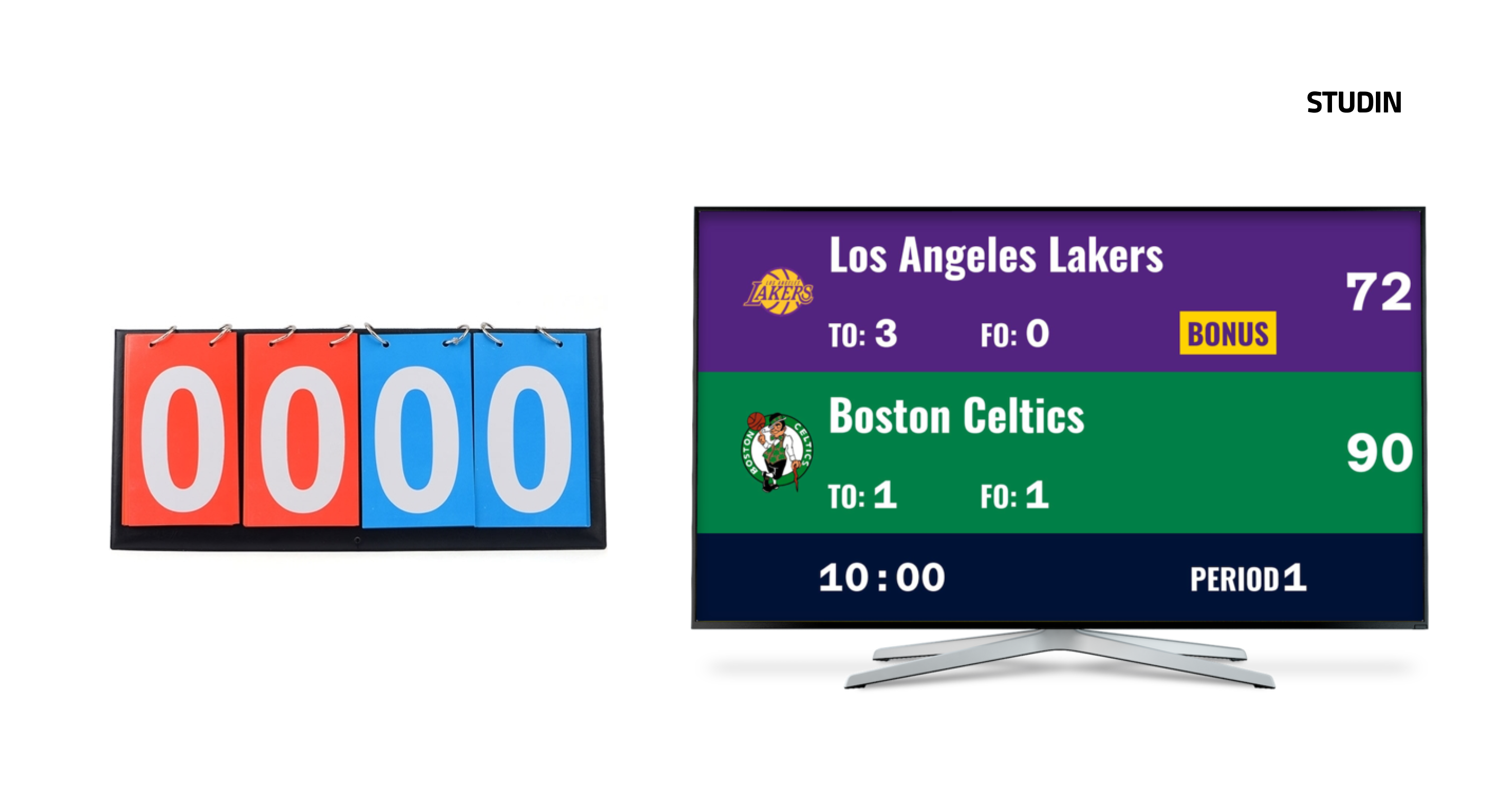  좌: 아날로그 스코어보드, 우: Keepthescore의 온라인 스코어보드