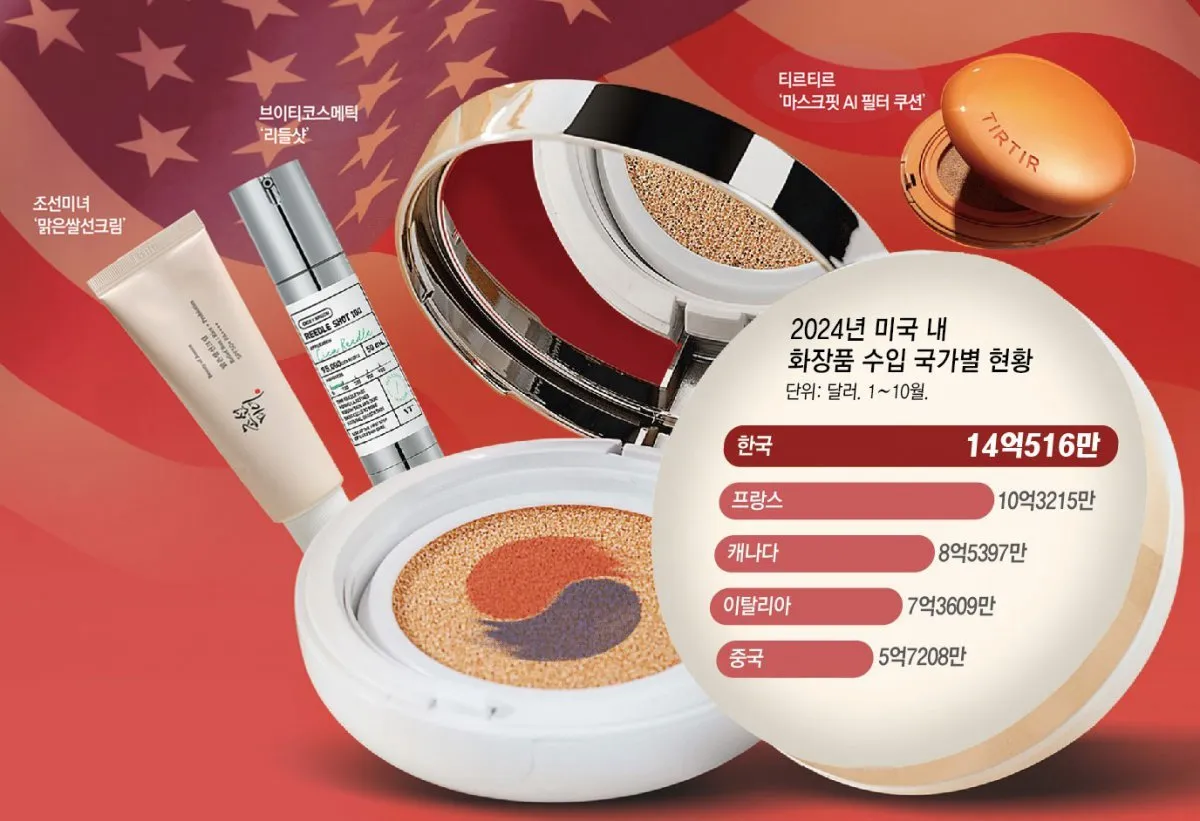 출처: 동아일보