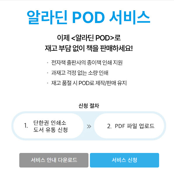 책의 수명, 출판의 무거움의 썸네일 이미지