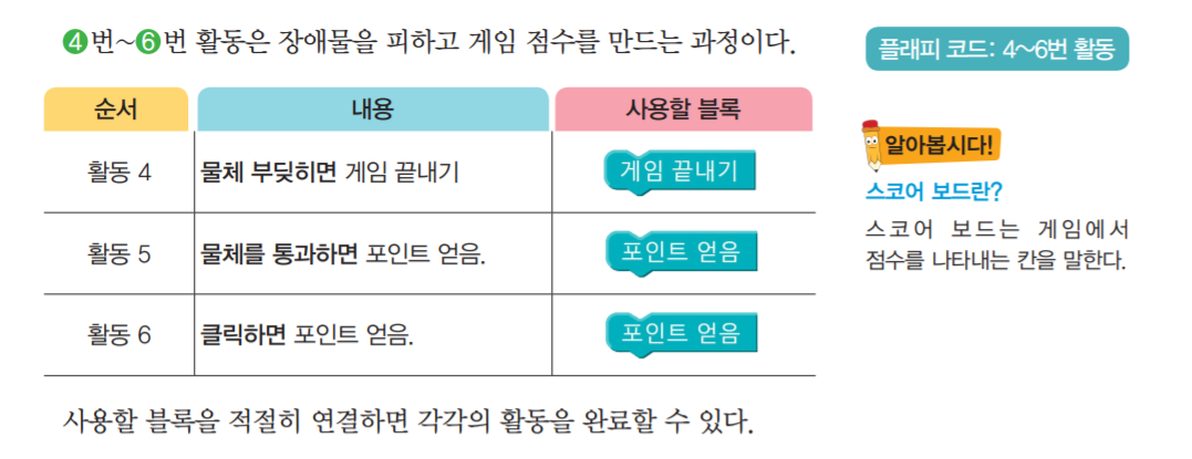 Source : 게임으로 배우는 코딩 : 코드야 안녕?, 한국콘텐츠진흥원