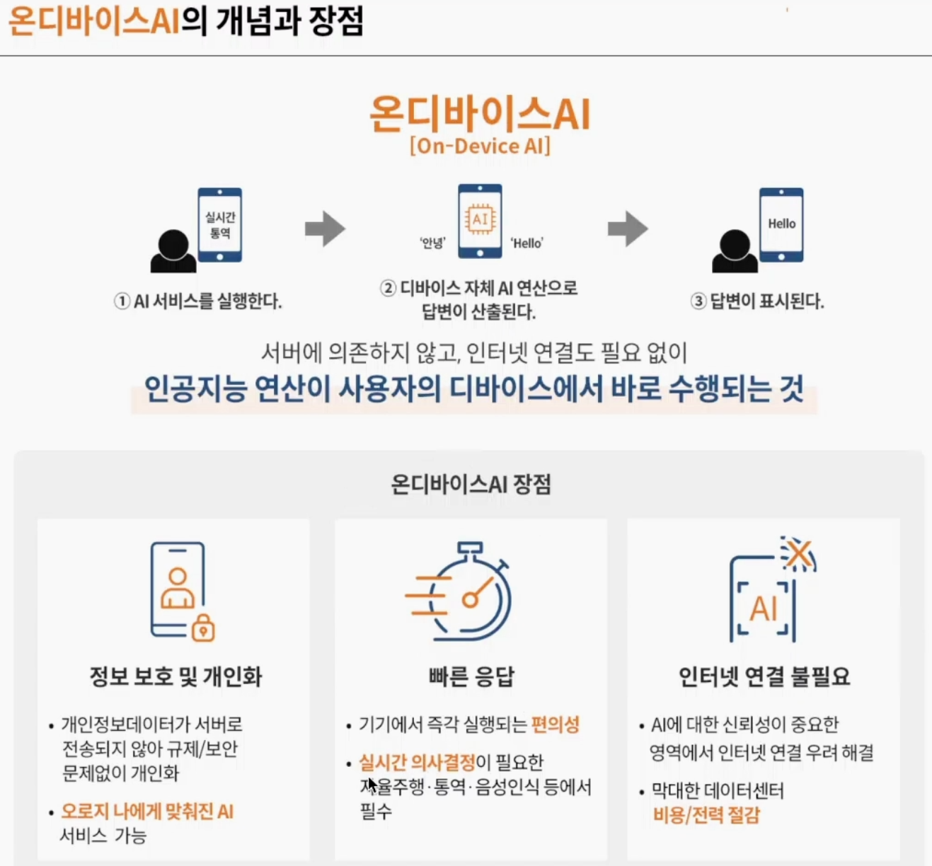 출처: 미래에셋증권
