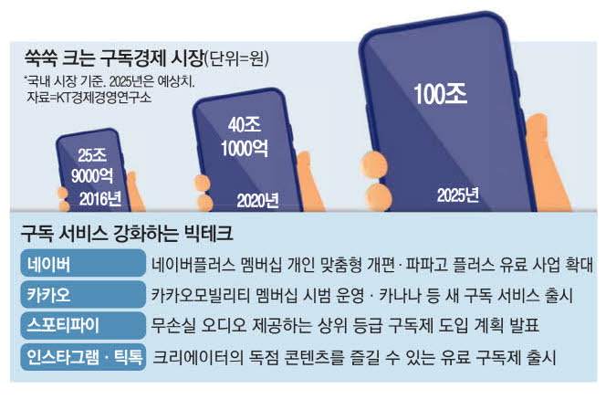 이미지 출처: 매일경제