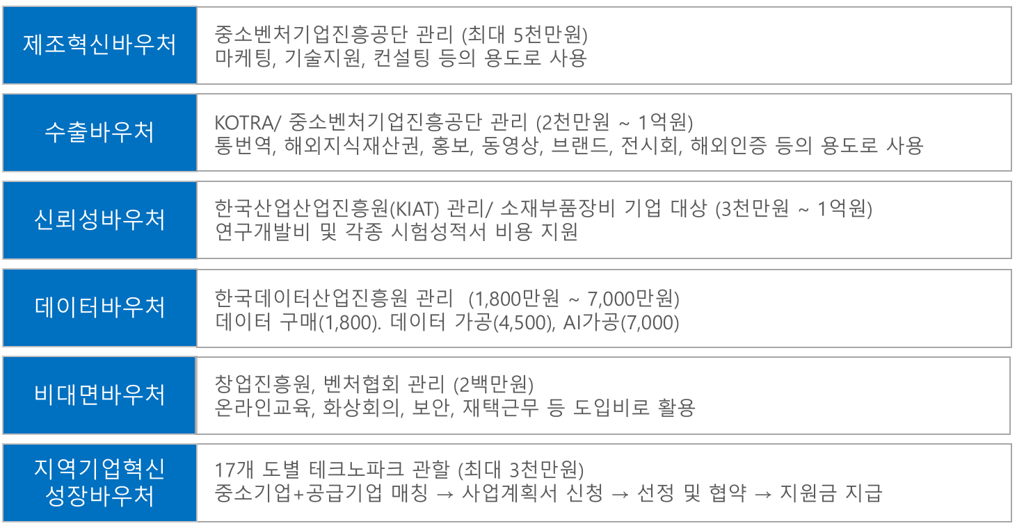 출처 : 나눔파트너스컨설팅