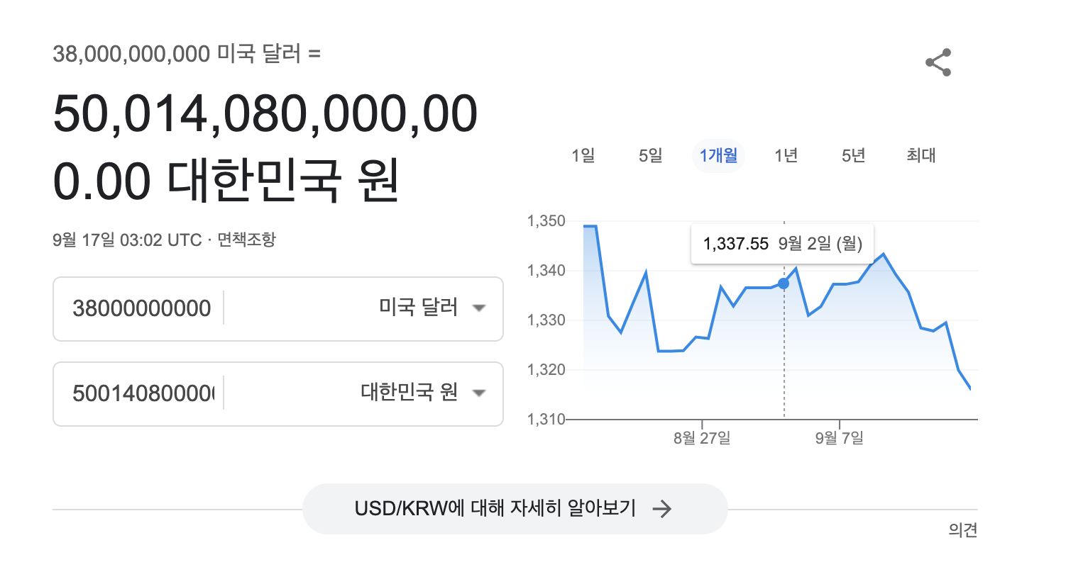 일,십,백,천,만,십만,백만,천만,억,십억,백억,천억,조,50조💰(출처 : 구글)