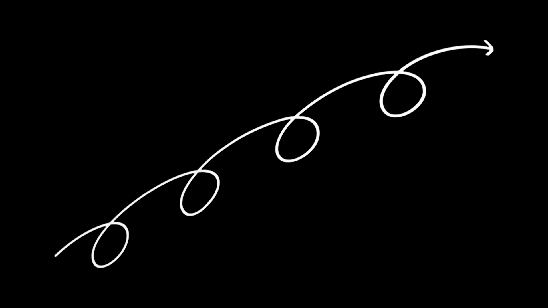 이런 방향으로 나아가자는 거죠 (책 도식 중 하나)