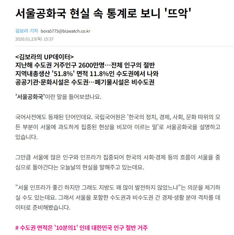 출처 : 비즈워치