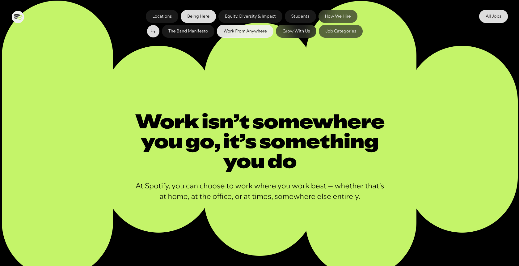 출처 : https://www.lifeatspotify.com
