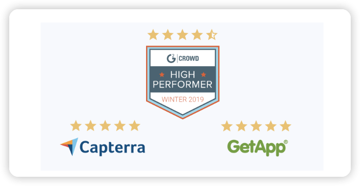 Propeller CRM은 홈페이지에서 리뷰 점수를 소셜 프루프로 강조합니다.