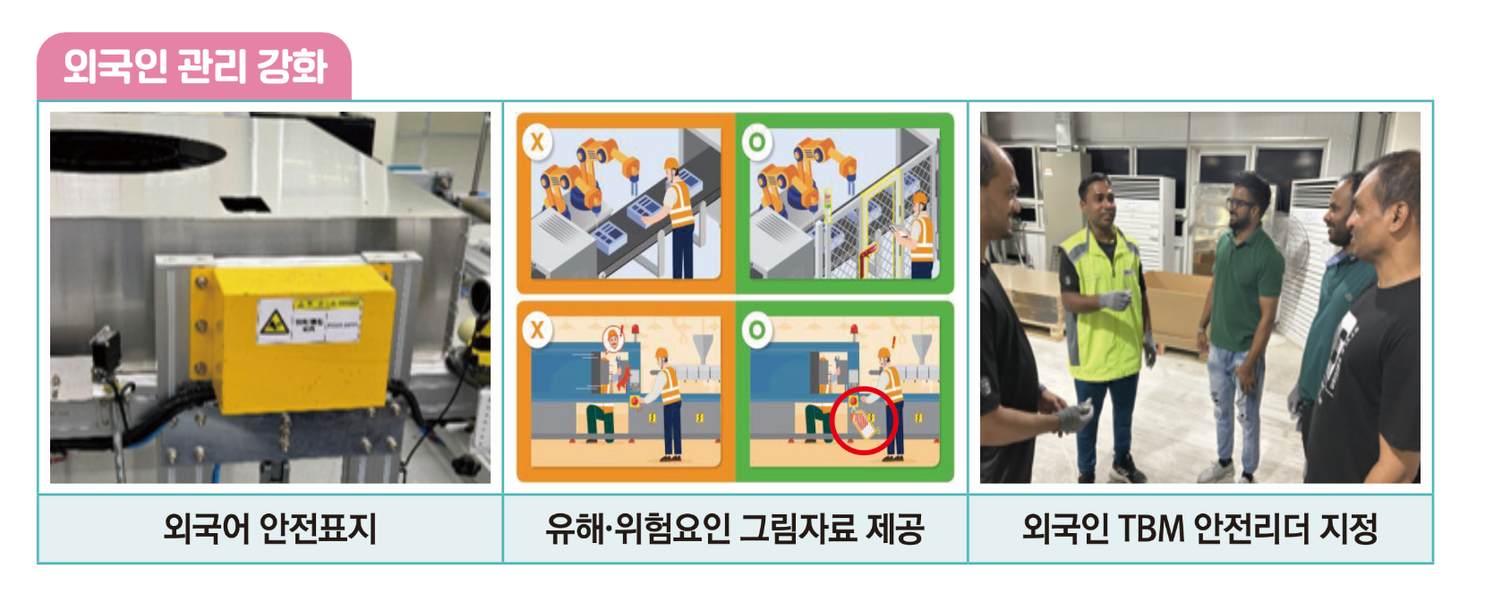 출처 : 24년 위험성평가 및 안전보건관리체계 구축 우수사례집