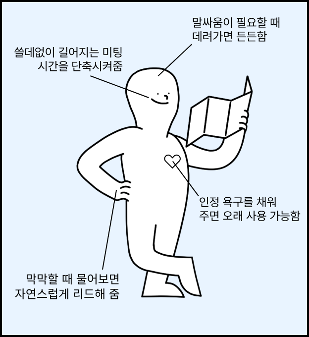 출처 : 당신 사용 설명서 테스트