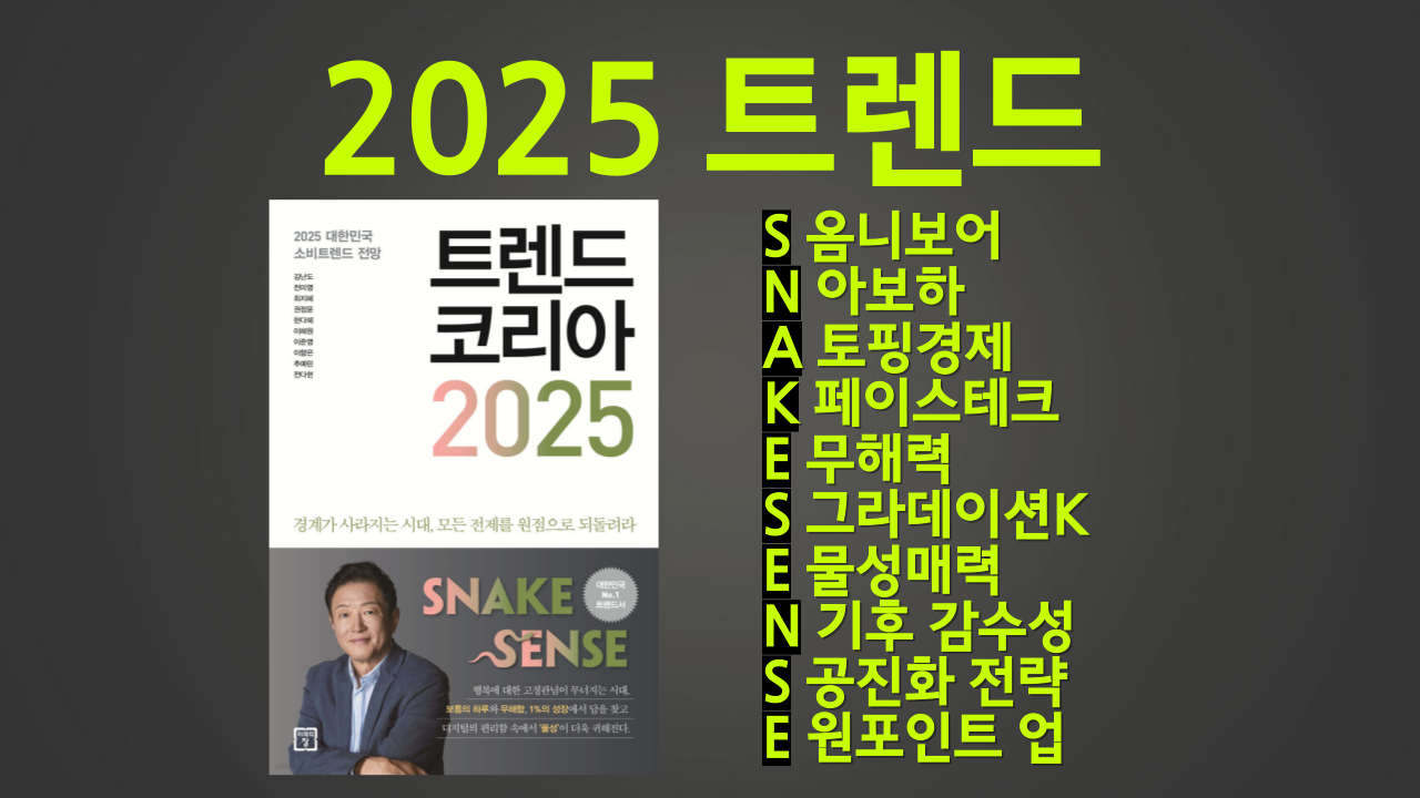 [팟캐스트] 2025 트렌드, 기록 10대이슈의 썸네일 이미지