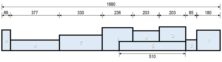인체 모형 팬텀