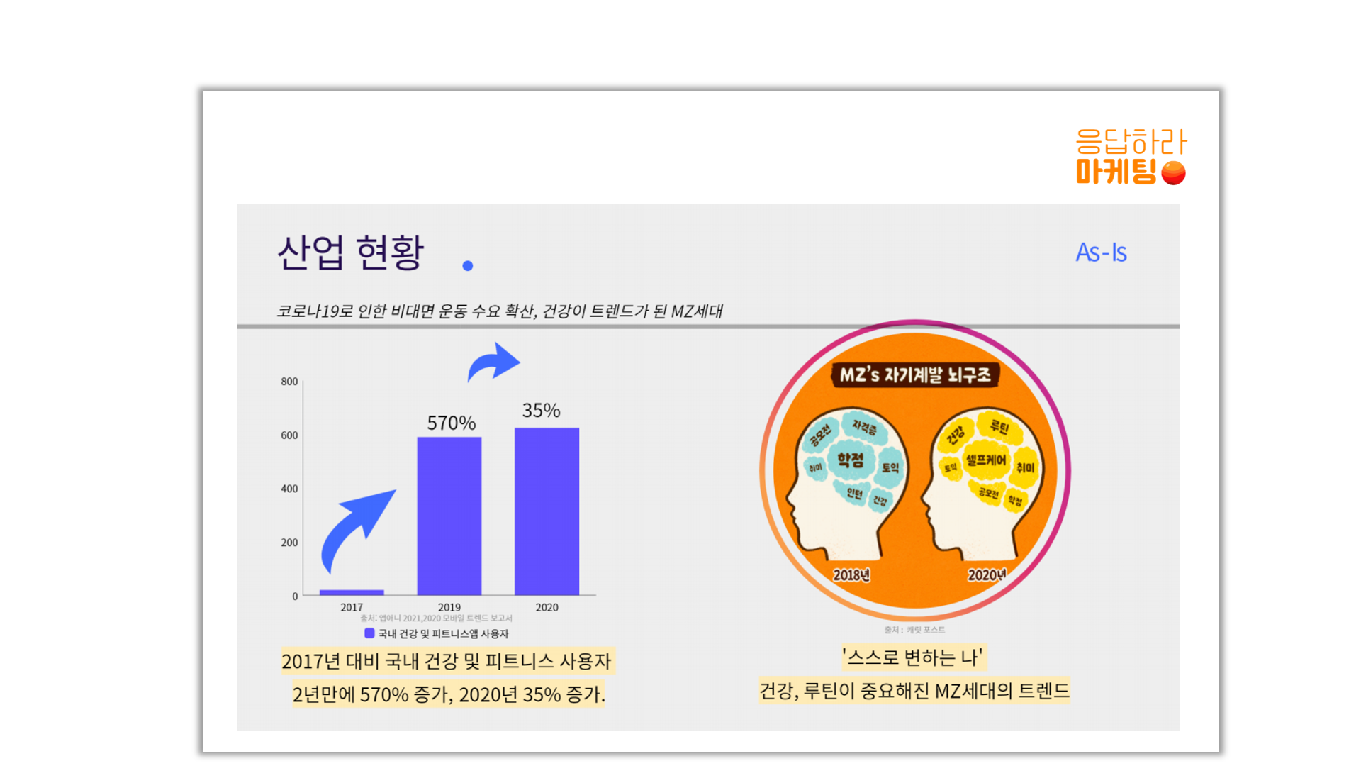 출처: 리요 런데이 기획서