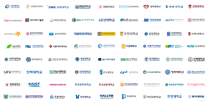 출처 : <잡플래닛> 홈페이지 