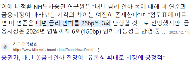 대충 이런 방식으로 금리 인하를 예측하겠죠?