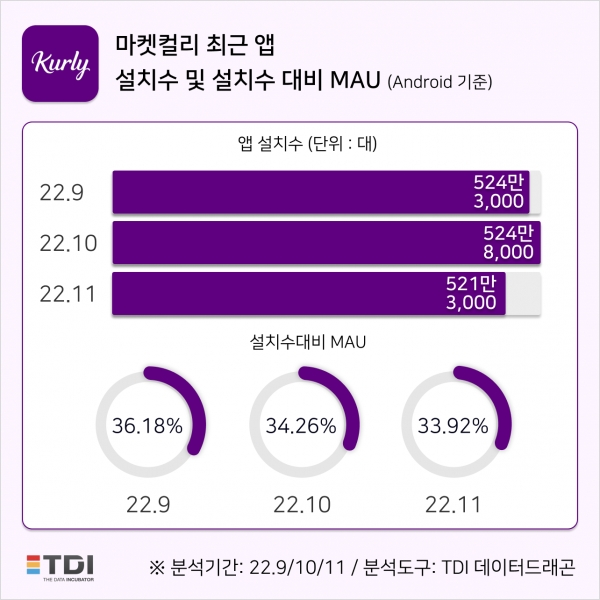 출처 : 증권경제신문