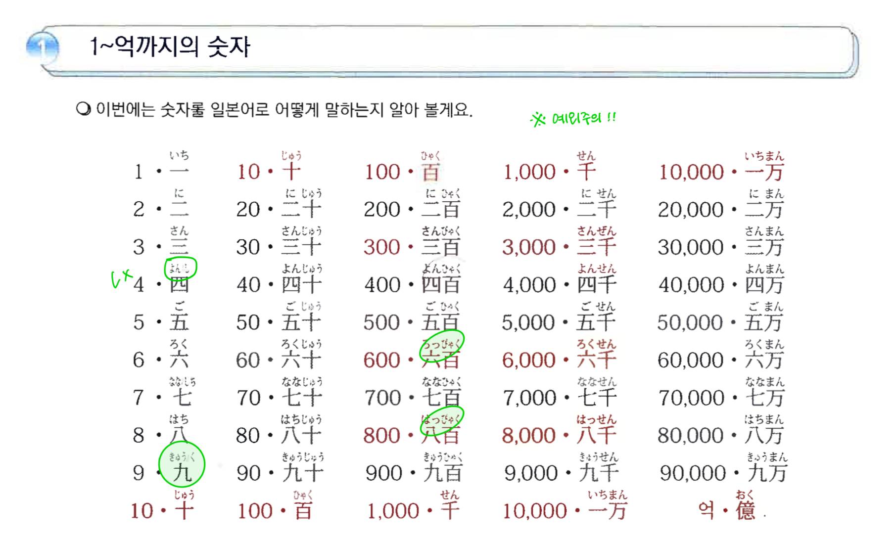 [프로브톡 82화] 일본어와 수학의 정석 ①의 썸네일 이미지