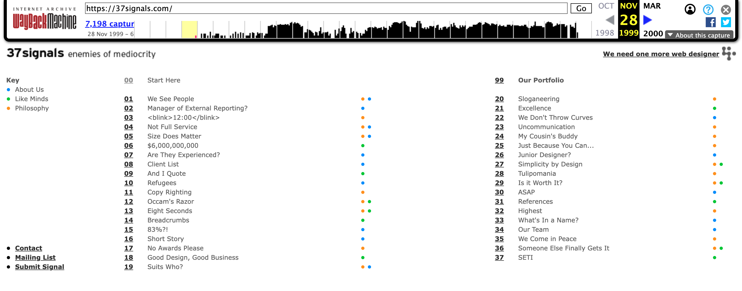 1999년, 제이슨이 시작한 디자인 에이전시였던 37 signals. 회사의 37가지 원칙이 정리되어 있다.