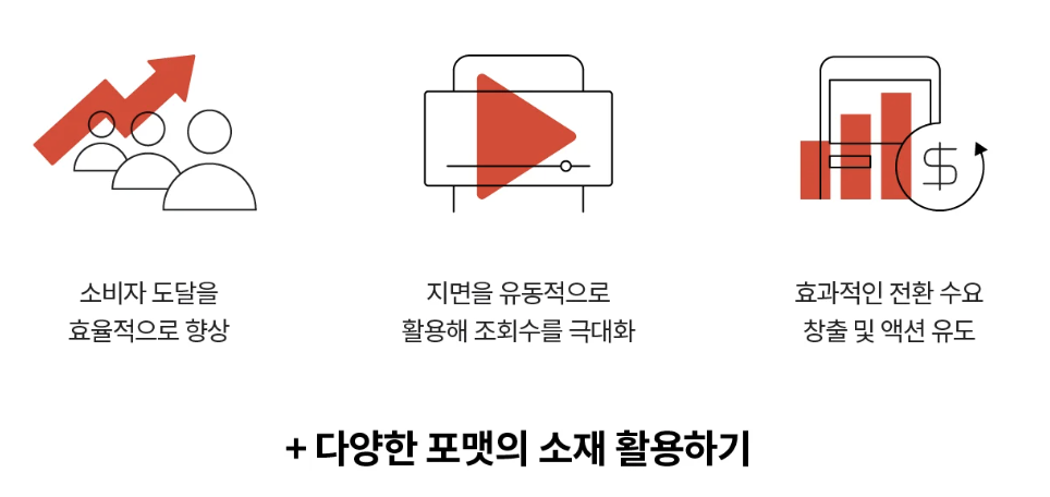 유튜브의 AI 브랜딩 솔루션