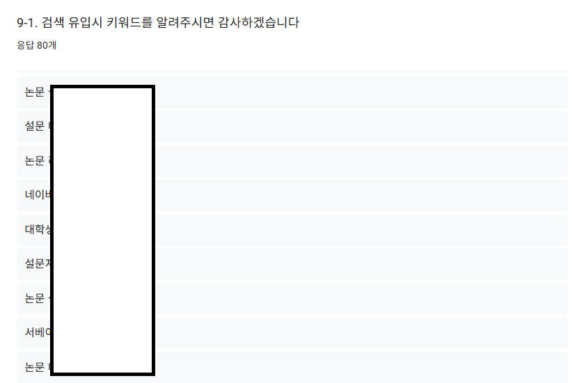 정말 다양한 키워드 통해서 의뢰가 들어옵니다.(같은 키워드가 2개 이상이면 막대 그래프 형태로 통계가 나옵니다)