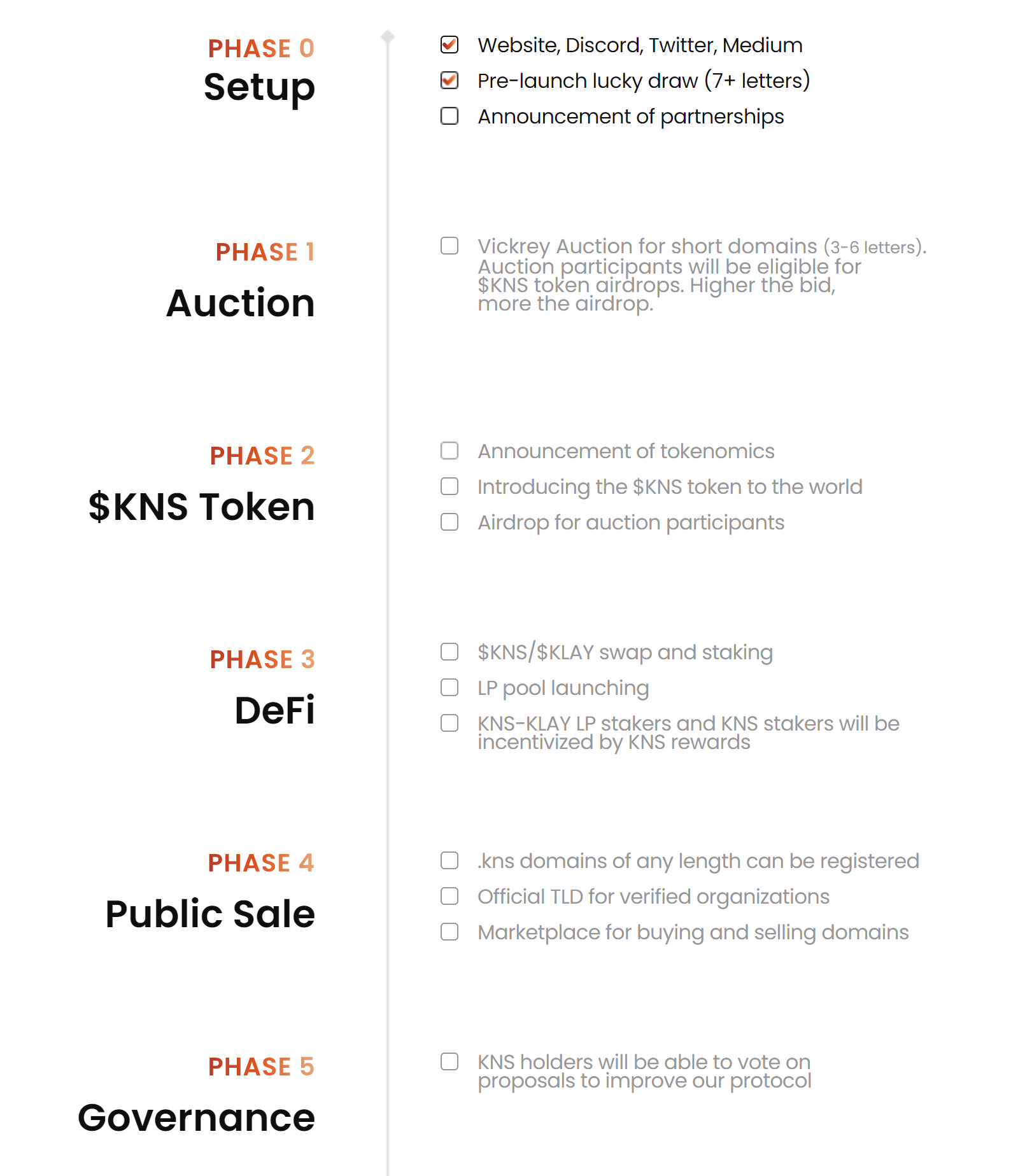 출처: KNS 홈페이지