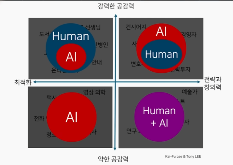출처 : 유튜브 SSID
