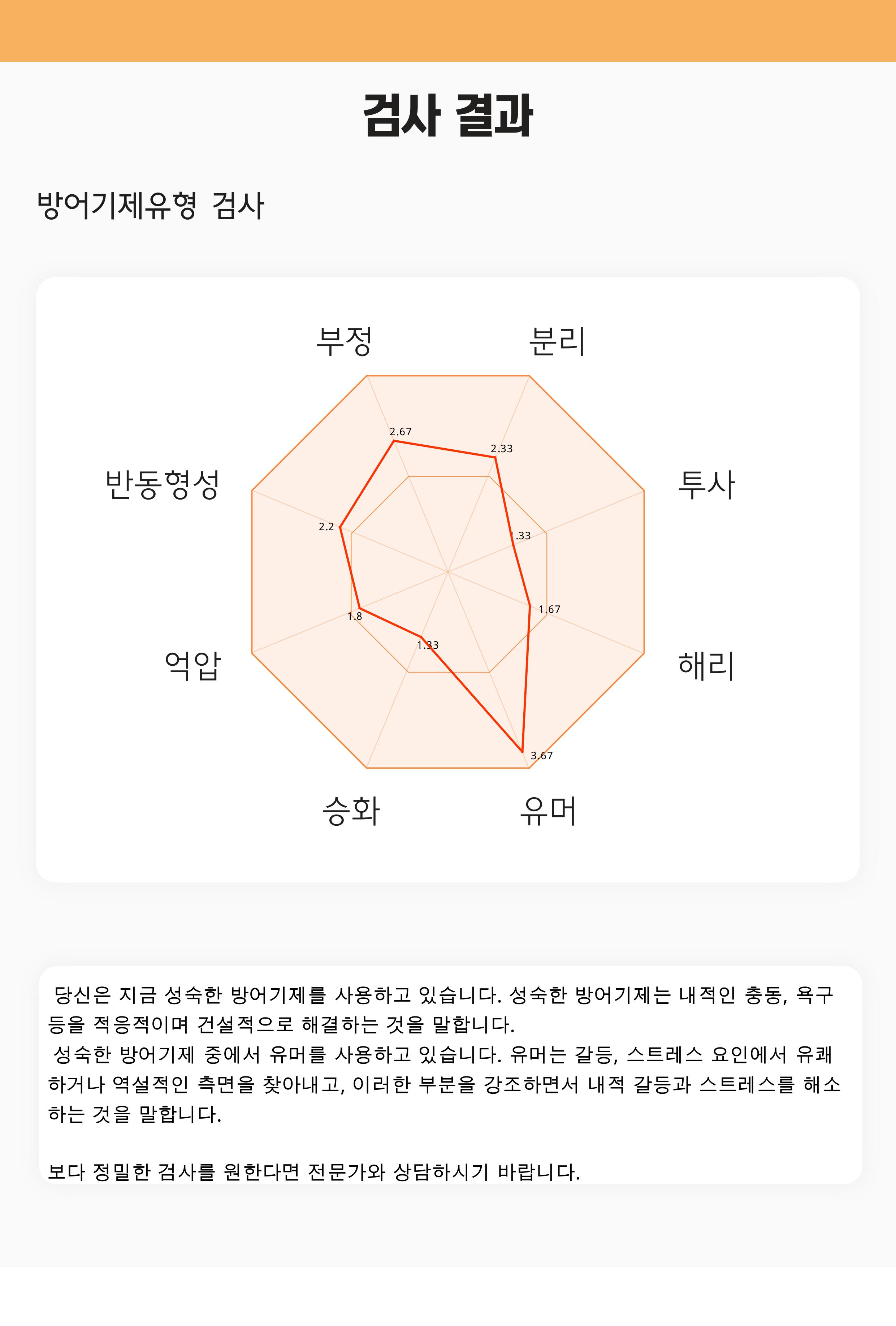 지는 성숙한 방어 기제라는 데유?