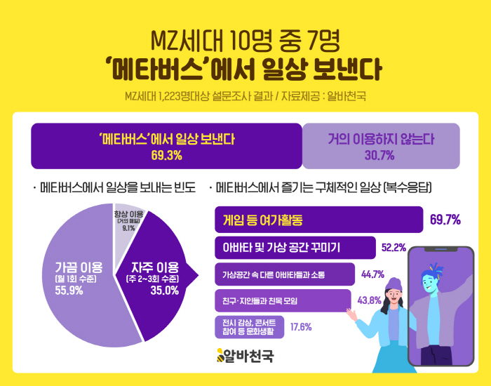 출처 : 매일경제