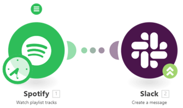 최근 직상장한 스타트업으로는 이 둘이 있습니다