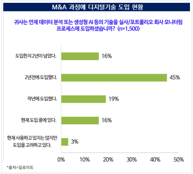 7월 13일의 썸네일 이미지