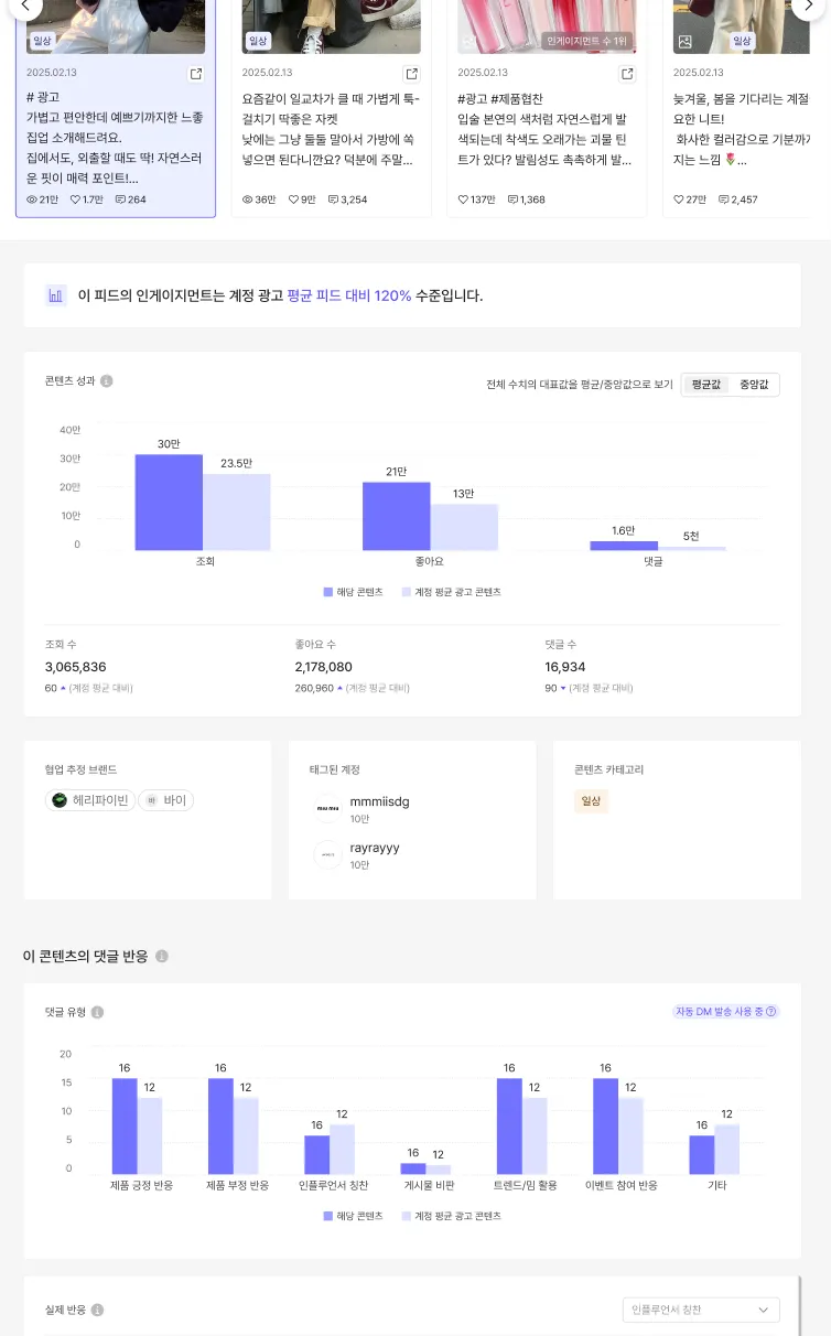 이미지 = 피처링 제공