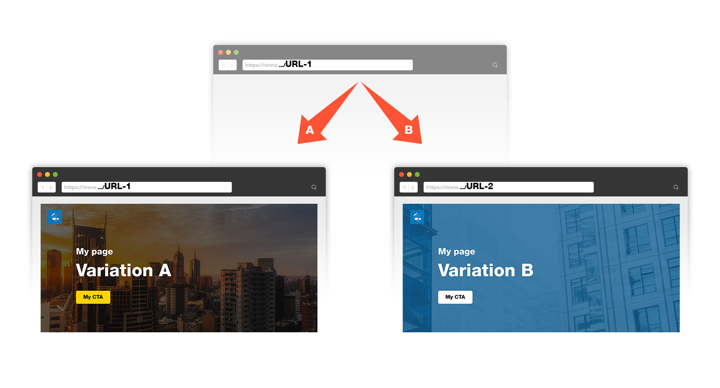[출처: Drupal] A/B 테스트.
