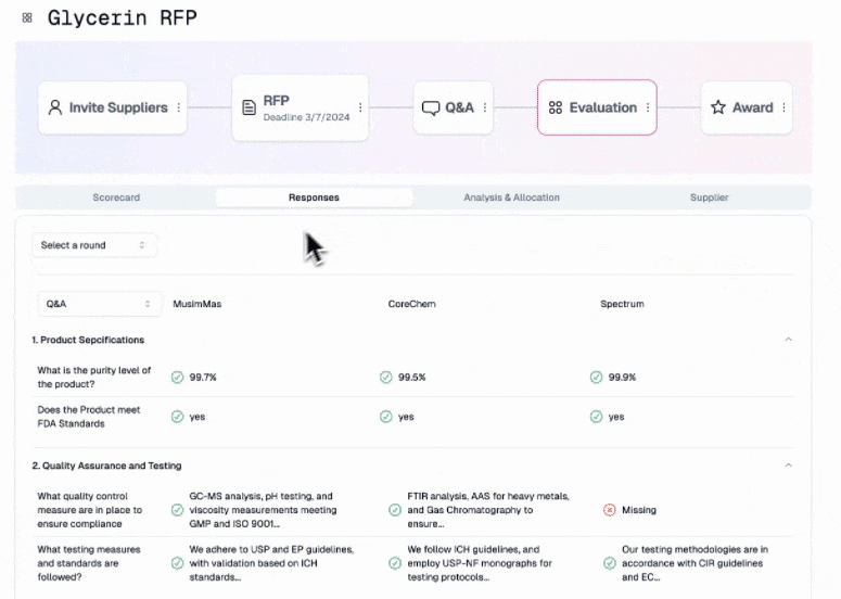 워크 프로세스를 세팅하고, 분석결과를 확인할 수 있습니다