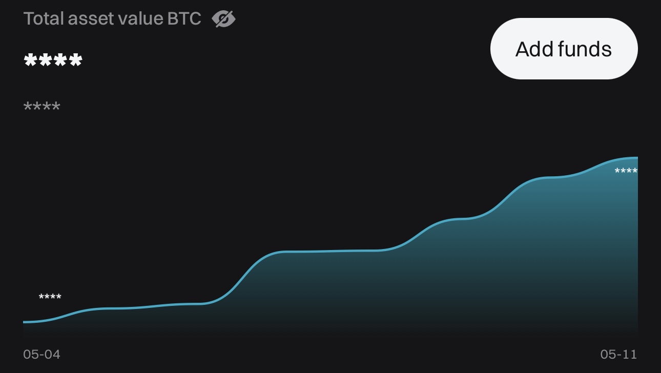 5월 4일 ~ 5월 11일