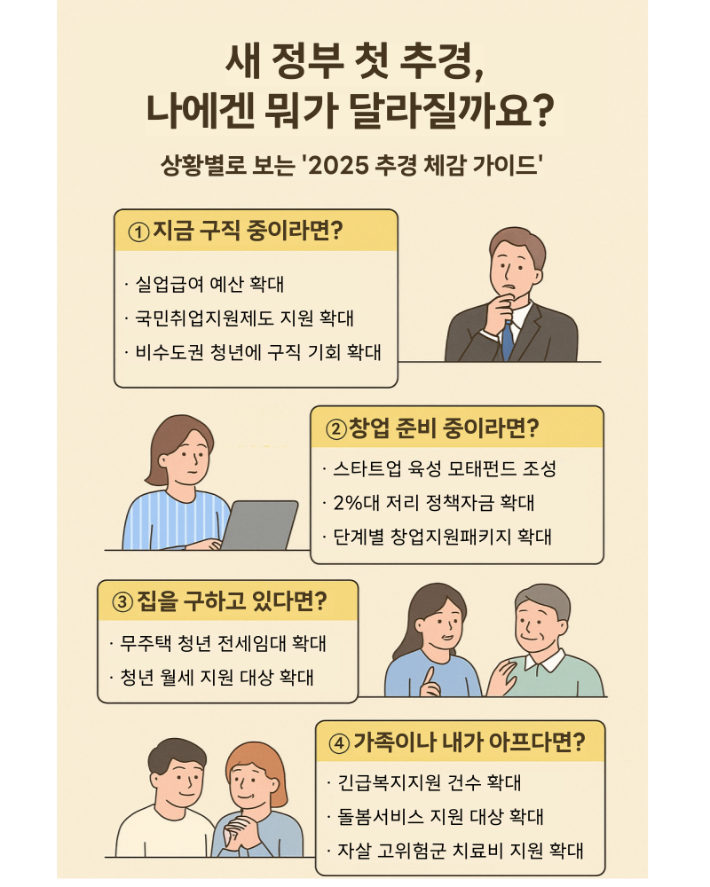 챗GPT로 생성 후 수정한 이미지